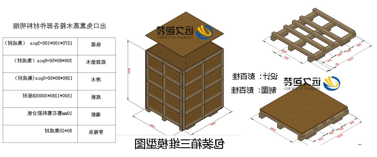 <a href='http://6jl.evfaas.com'>买球平台</a>的设计需要考虑流通环境和经济性